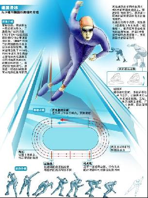 来进行中药