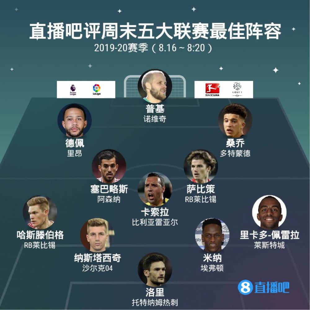 统治力的队