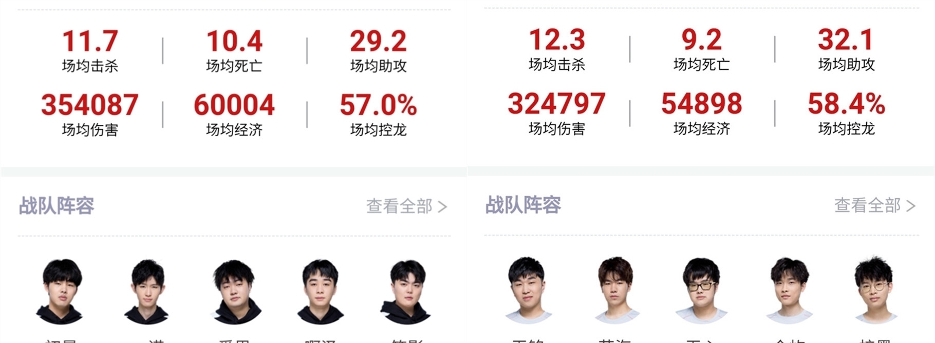中锋加盟球