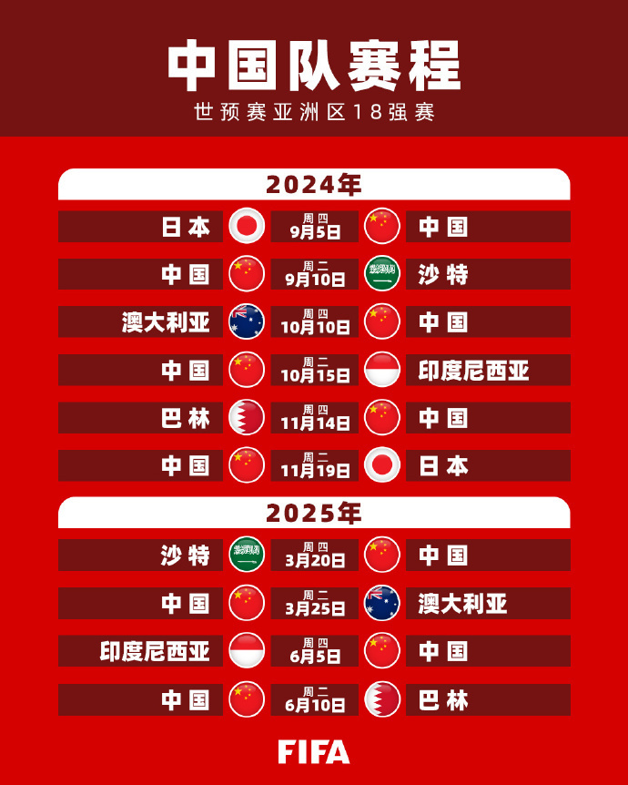 启发更多球