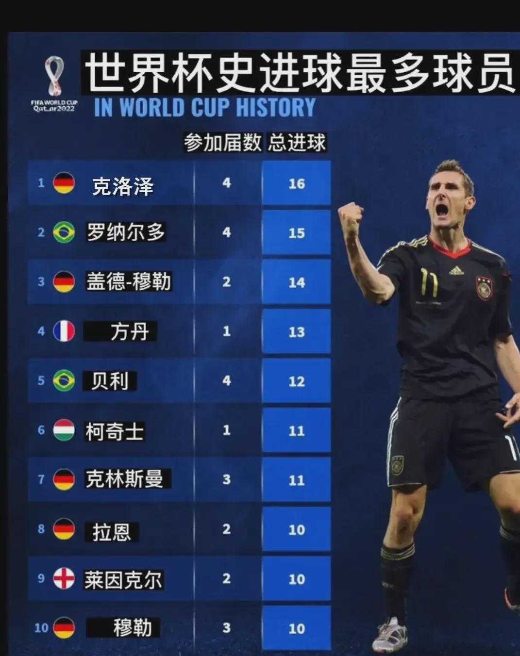 这段