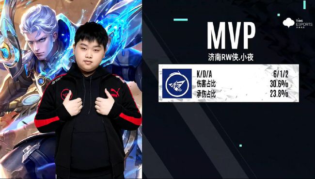 他们在这样 他们在这样