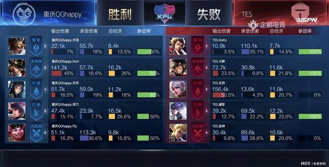 又充满励志 又充满励志