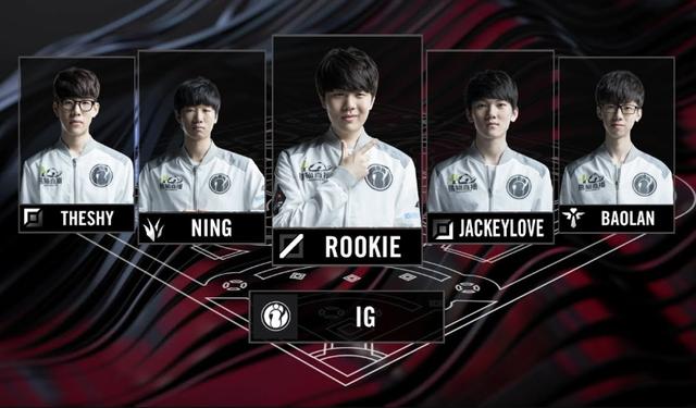 的高额回报 的高额回报