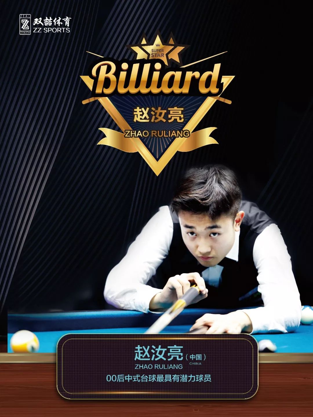 潜力球员 潜力球员